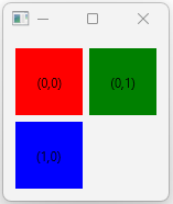 QVBoxLayout